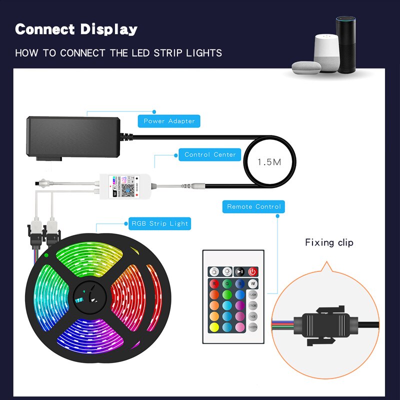 RGB Led Light Strip DC 12V With WIFI Controller SMD 5050 5m 10m 15m 20m 30m Neon Diode Ribbon Flexible Decoration For Room - Image 6