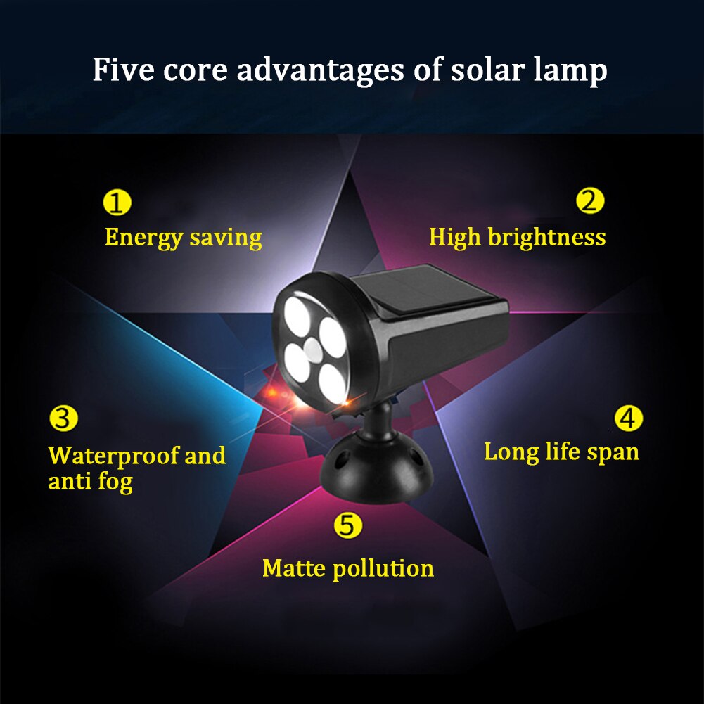 360 Degree Rotation Motion Sensor Corridor Solar Powered Energy Saving Yard Outdoor LED Spotlight Wall Mount Adjustable Garden - Image 3